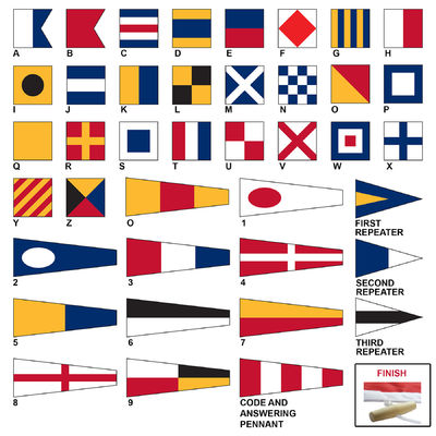 Goede prijs Internationale code van signalen Vlaggen Internationale maritieme 45 x 12